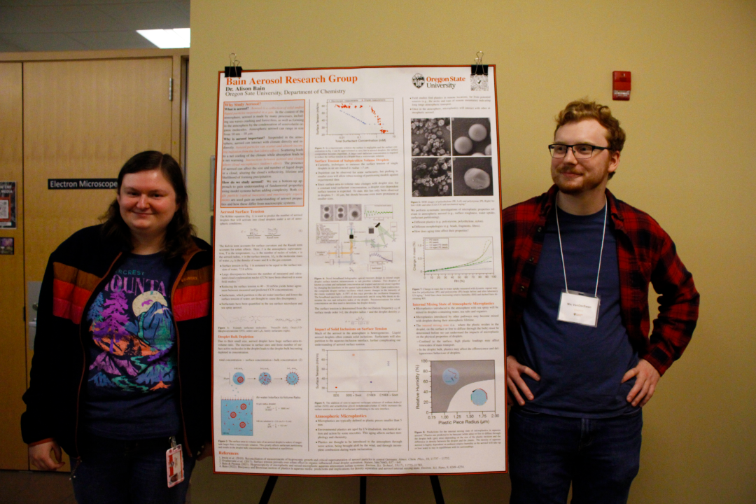 Kelsey Ramos and Nik VanDerZwan with their poster presentation.