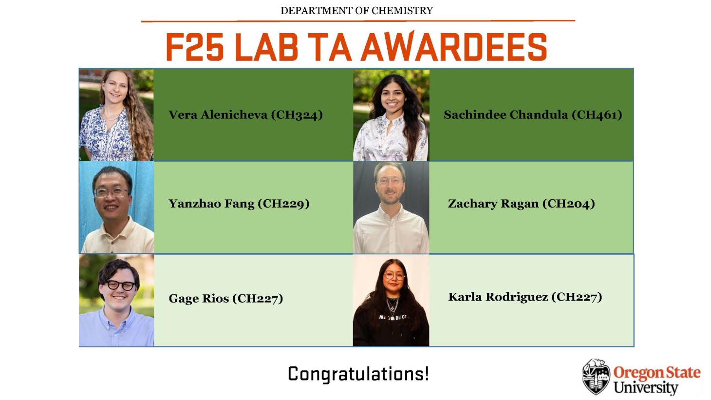 The Oregon State University Department of Chemistry F25 Lab TA Awardees: Vera Alenicheva (CH324), Sachindee Chandula (CH461), Yanzhao Fang (CH229), Zachary Ragan (CH204), Gage Rios (CH227), and Karla Rodriguez (CH227). Congratulations!