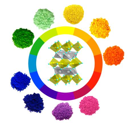 pigments of color surrounding color wheel in OSU color palette