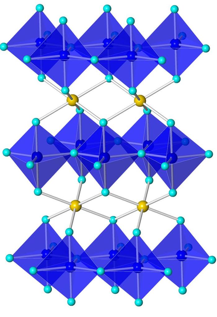 Trigonal bipyramidal graphic of YInMn Blue